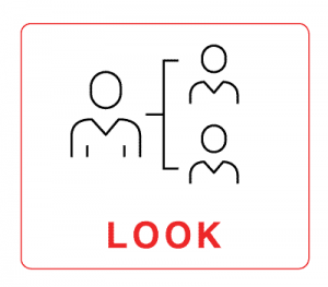 Look – illustration of 3 human figures with the word "Look"