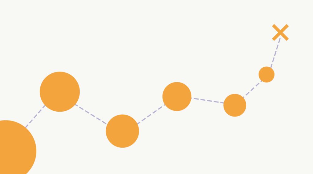 Are you getting the most out of your customer journey maps?