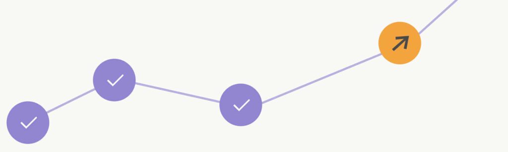 The CX by Design process: Months 10+: Looking to the Future