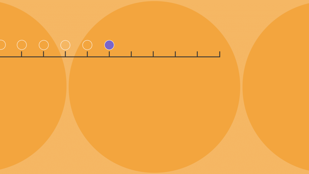 CX Metrics Part 1: Customer Experience Metrics