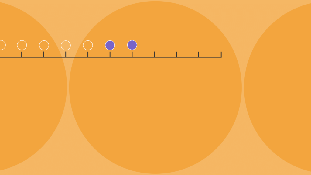CX Metrics Part 2: Key Sales Metrics