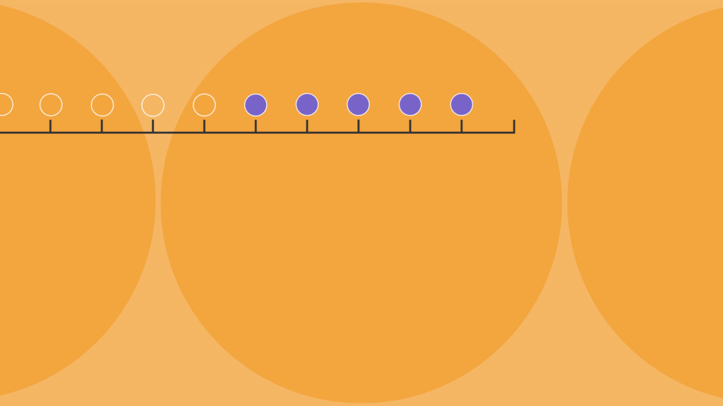 CX metrics part 5: Customer service metrics