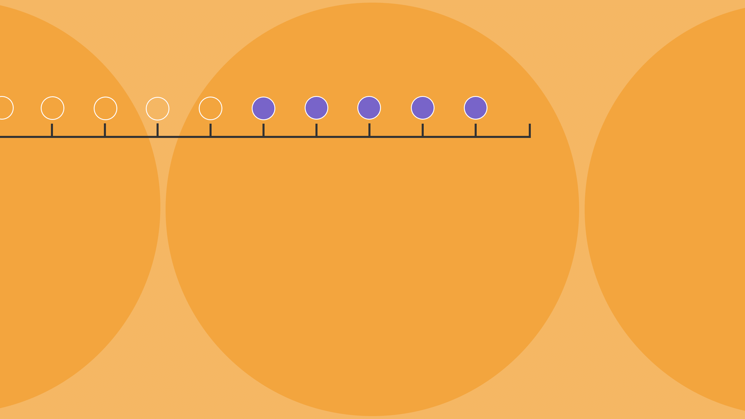 Hero image with circles depicting customer service metrics