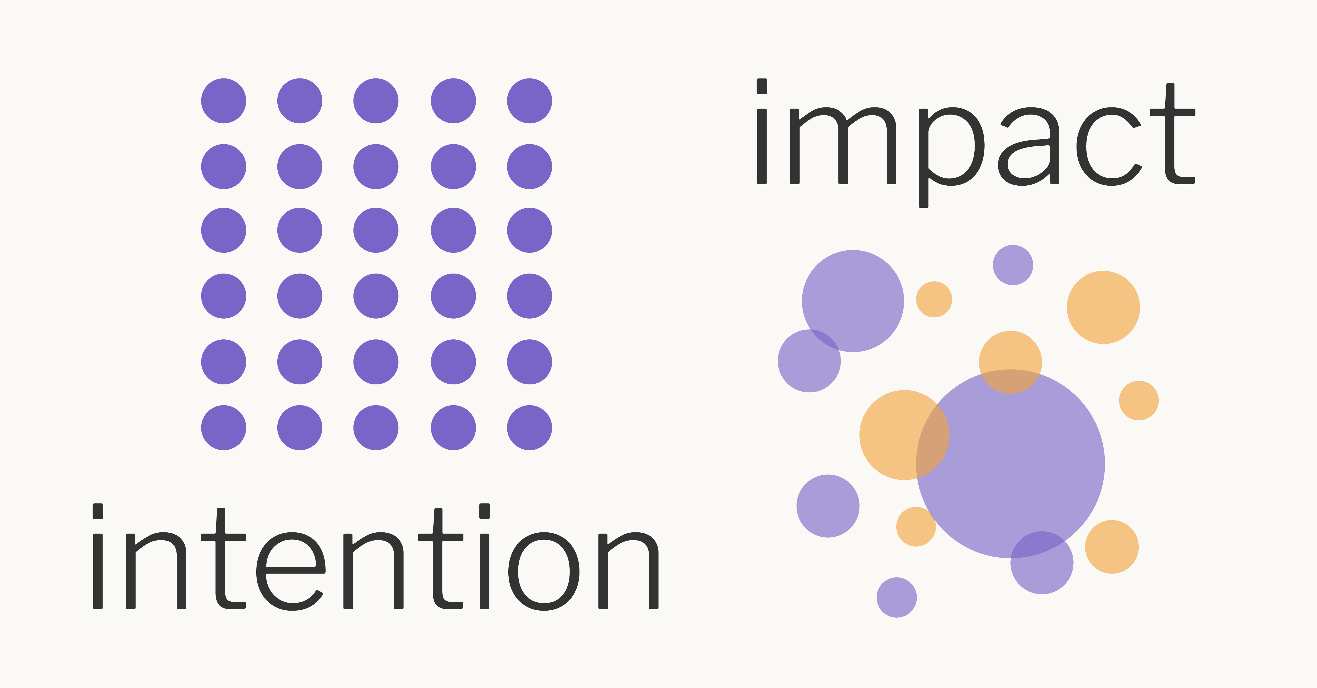 Graphic contrasting intention represented as an ordered dot grid with impact shown as overlapping scattered circles, illustrating the gap between AI intent and outcome
